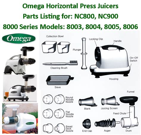 omega juicer 8004 parts diagram.